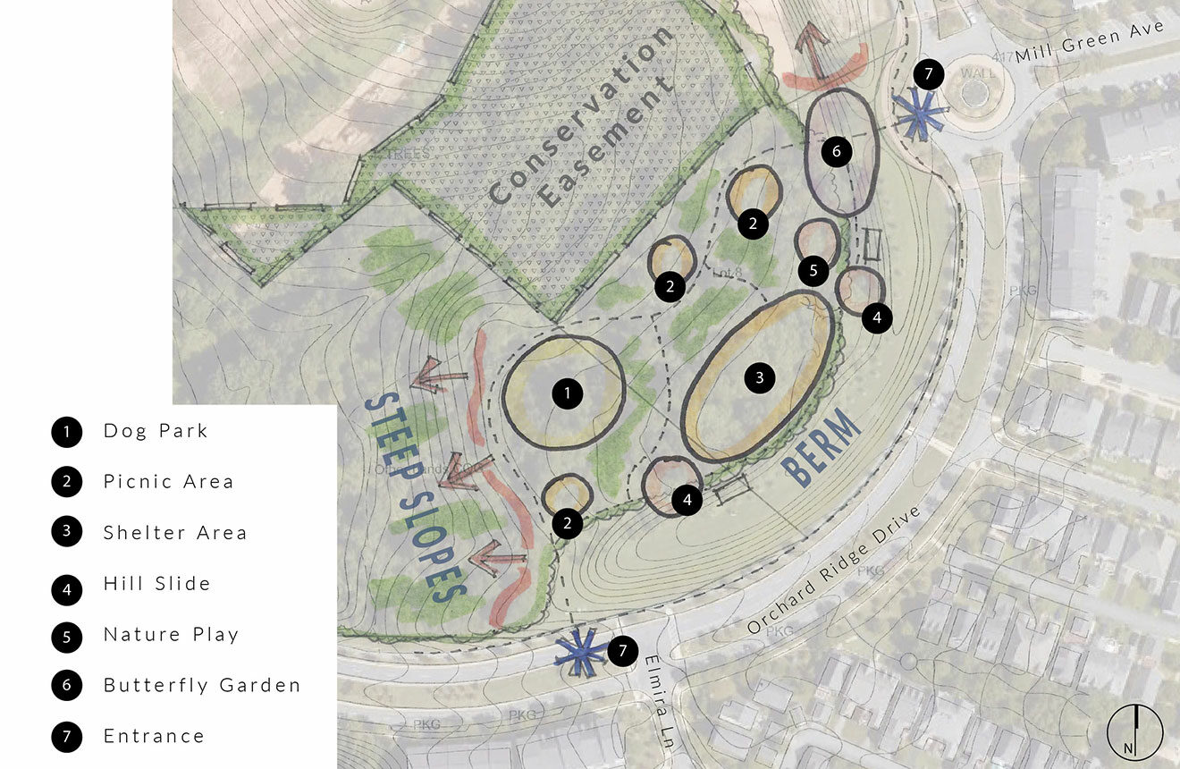 Concept Diagram and Site Analysis at Discovery site