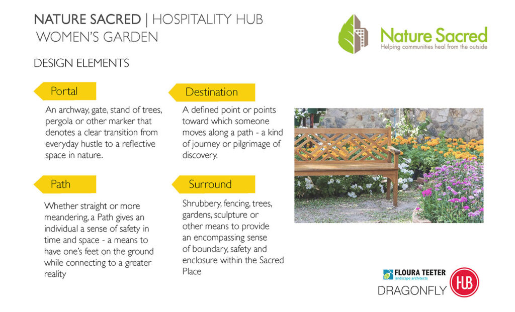 Nature Sacred's Design Elements: Portal, Destination, Path and Surround