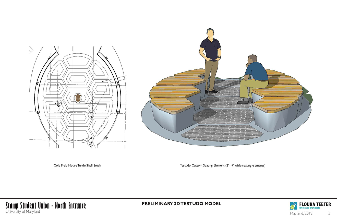 Designs for the custom testudo bench