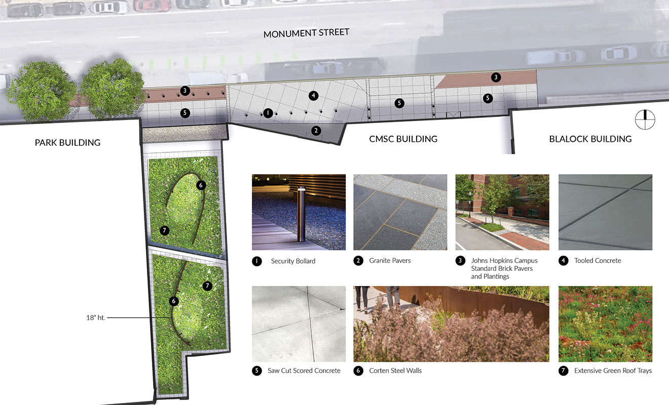 Plan View with material precedent images of hardscape and site furnishings